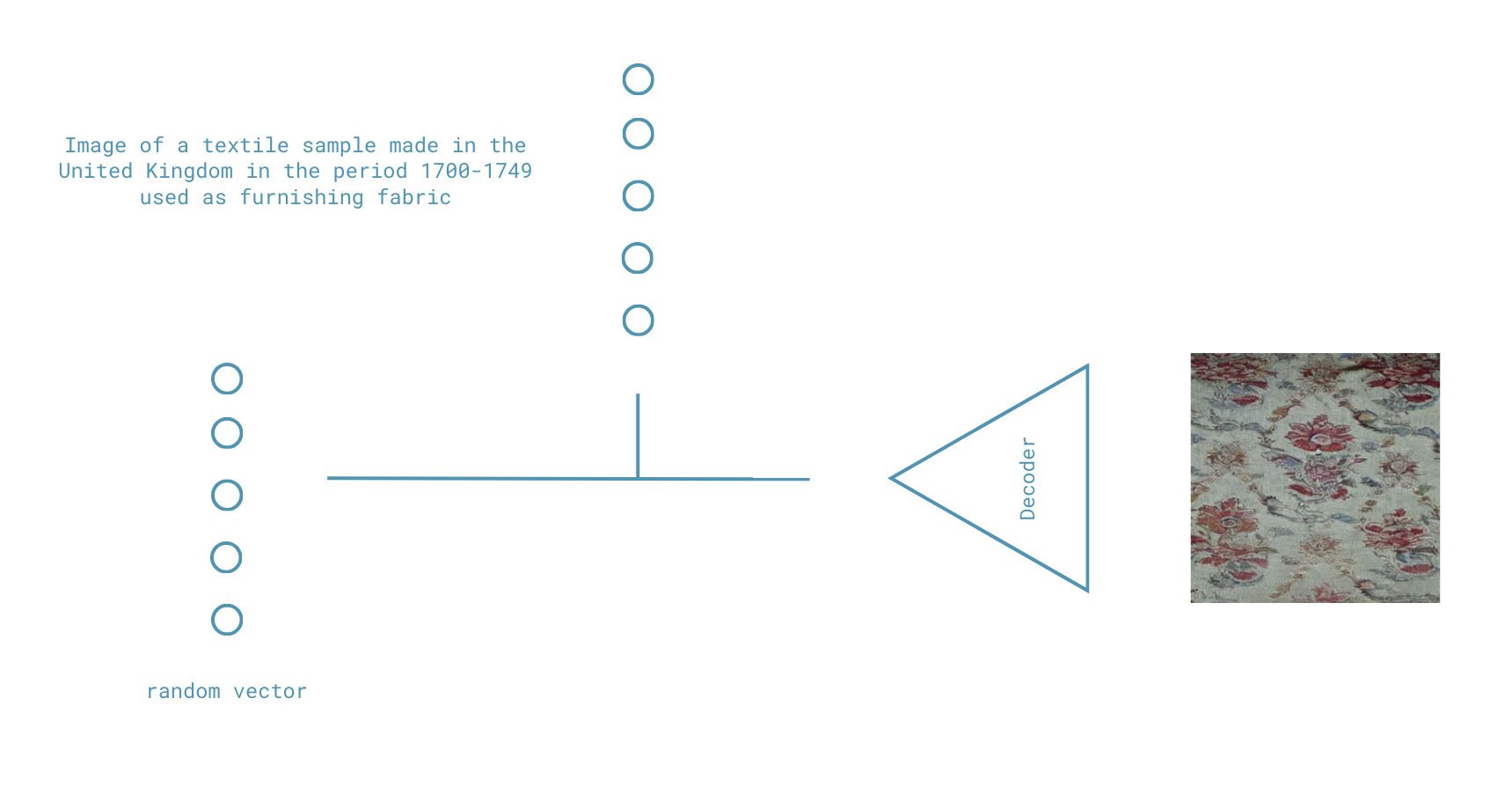 A blue lines with a triangle and a triangle with a line in the middle Description automatically generated with medium confidence