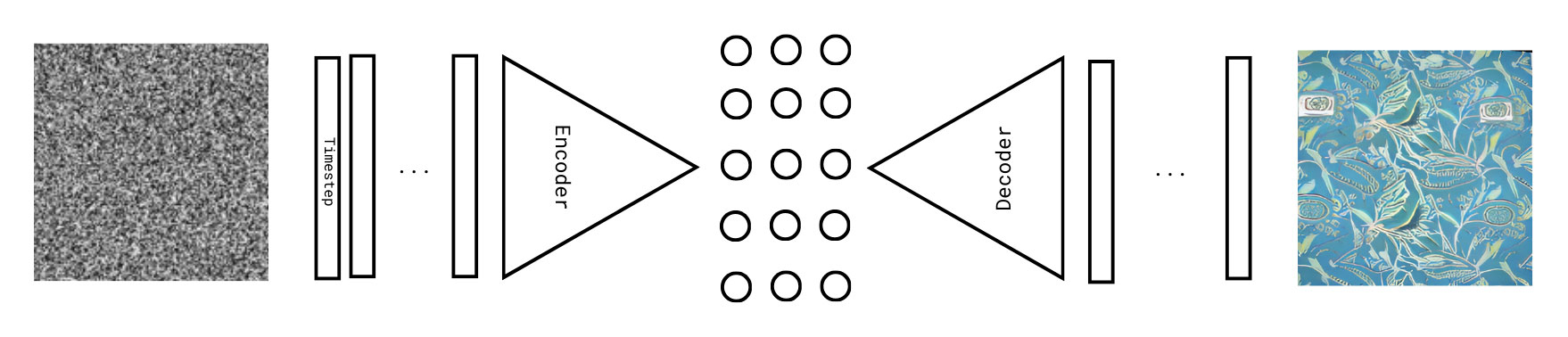 A black line drawing of a group of dots and arrows Description automatically generated